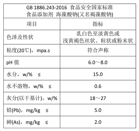 海藻酸钠 - 食品级海藻酸钠