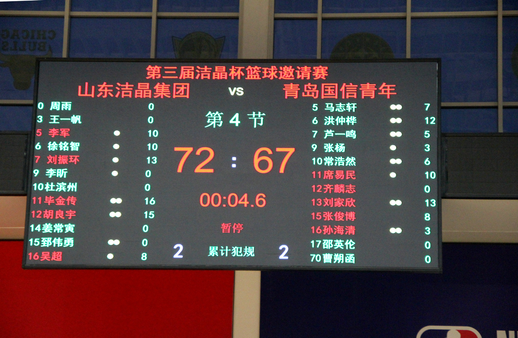 第三届“注册即送28元体验金杯”篮球邀请赛圆满收官