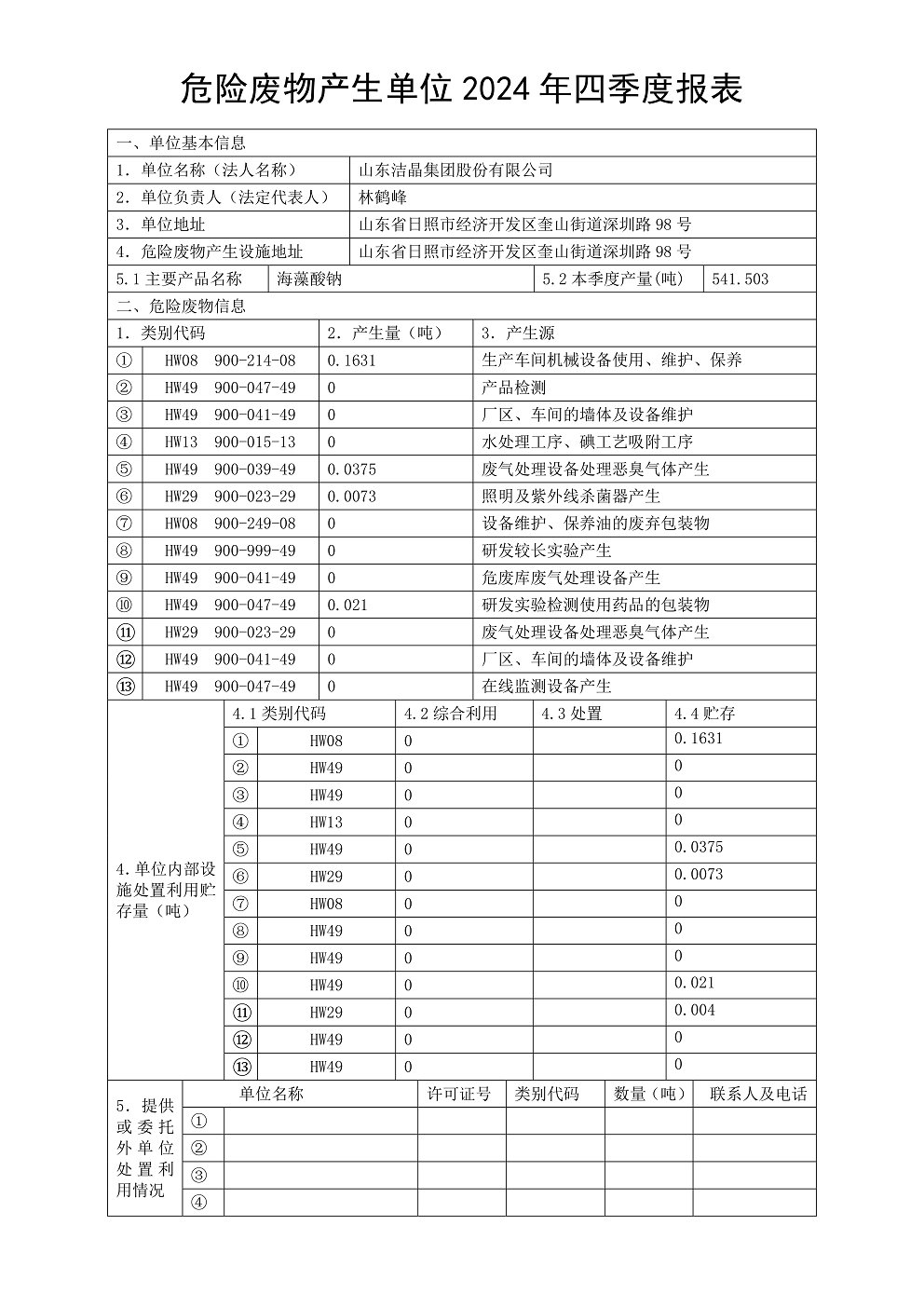 危险废物产生单位2024年四季度报表01
